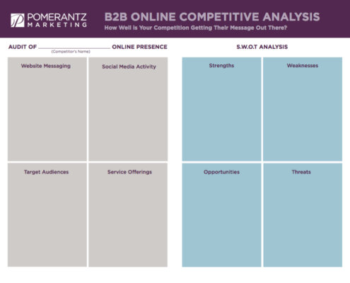 JUMPSTART Step 4: B2B ONLINE COMPETITIVE ANALYSIS How Well is Your Competition Getting Their Message Out There?