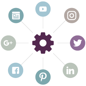 Social Media Content - Feeding Your B2B Social Media Machine has never been easier with Pomerantz Marketing