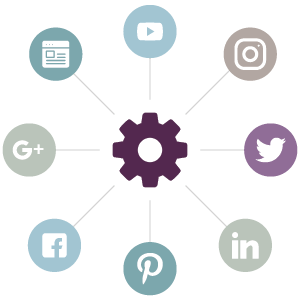 Social Media Marketing - Pomerantz Marketing
