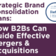 Strategic Brand Consolidation